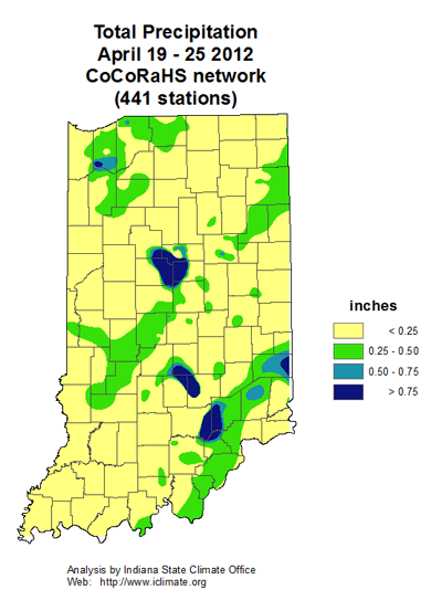 Total Precipitation