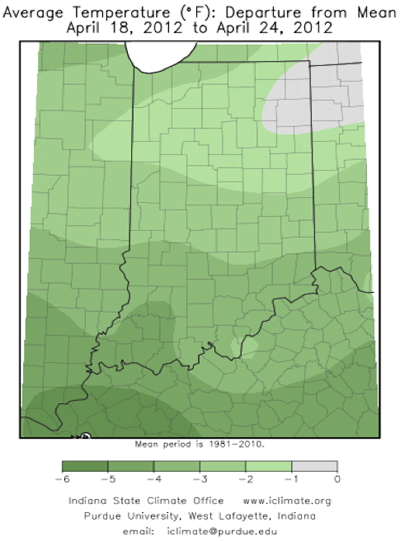 Average Temperature