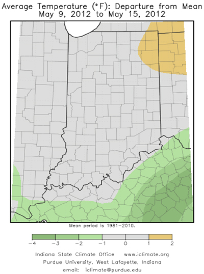 Total Precipitation