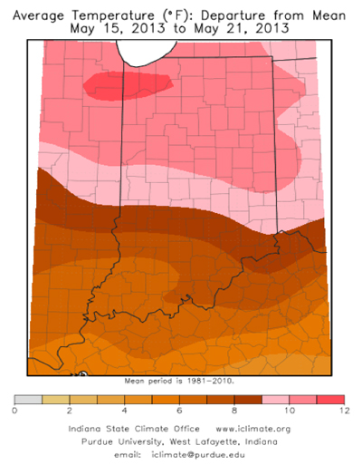 average temperature