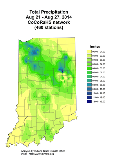 total precipitation