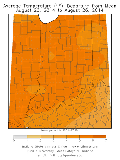 average temperature
