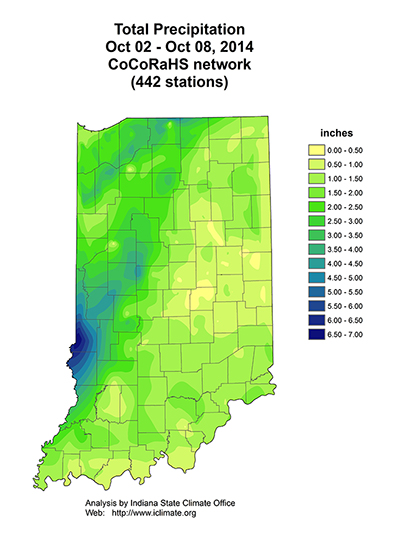 total precipitation
