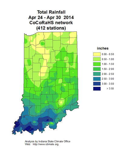 total precipitation